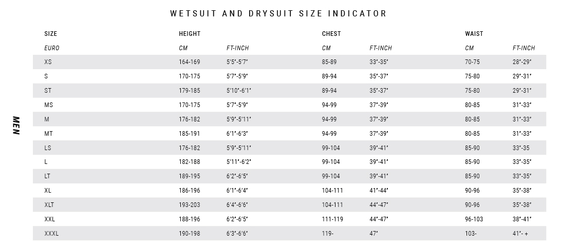 Mystic Wetsuit Size Chart