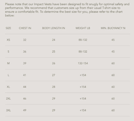 Flite Size Chart